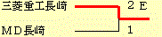 イメージ編集中