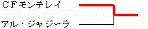 イメージ編集中