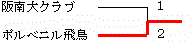 イメージ編集中