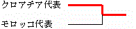 イメージ編集中