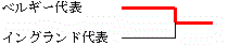 イメージ編集中