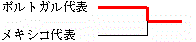 イメージ編集中