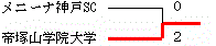 イメージ編集中